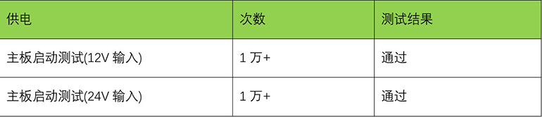 圖二 測試結果圖-寬770.jpg