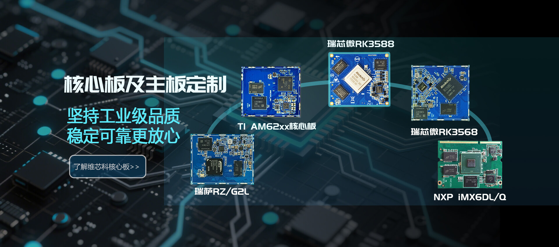 核心板及主板定制